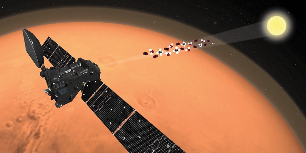 ExoMars Trace Gas Orbiter analyseert de Marsatmosfeer met behulp van de zonne-occultatietechniek. 